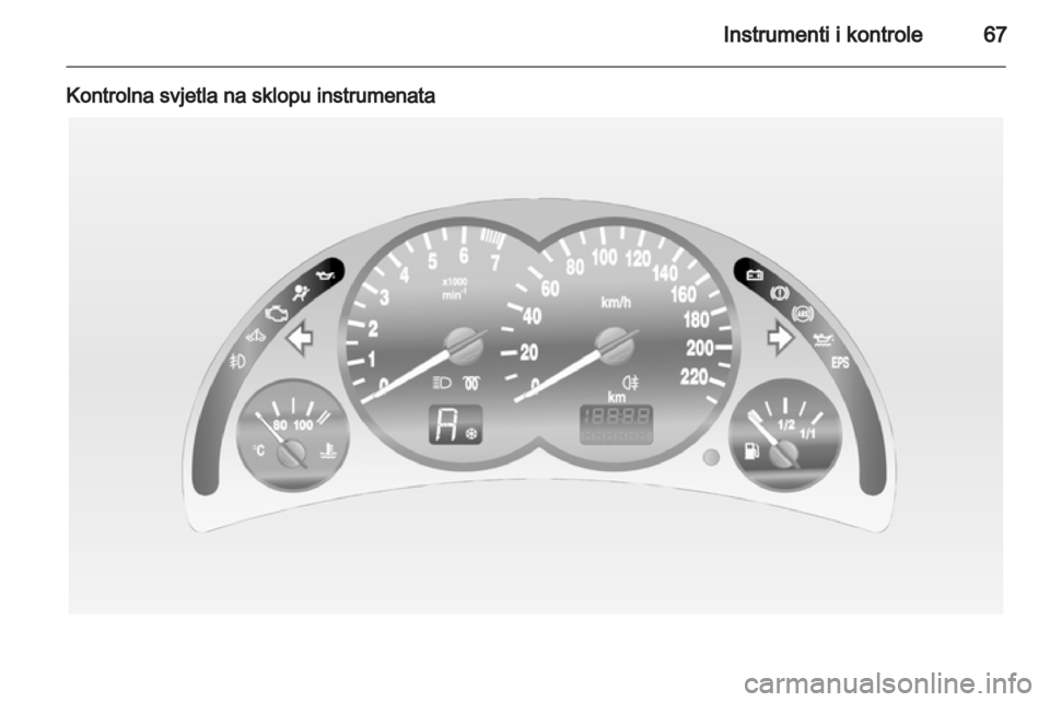 OPEL COMBO 2011.5  Priručnik za vlasnika (in Croatian) 