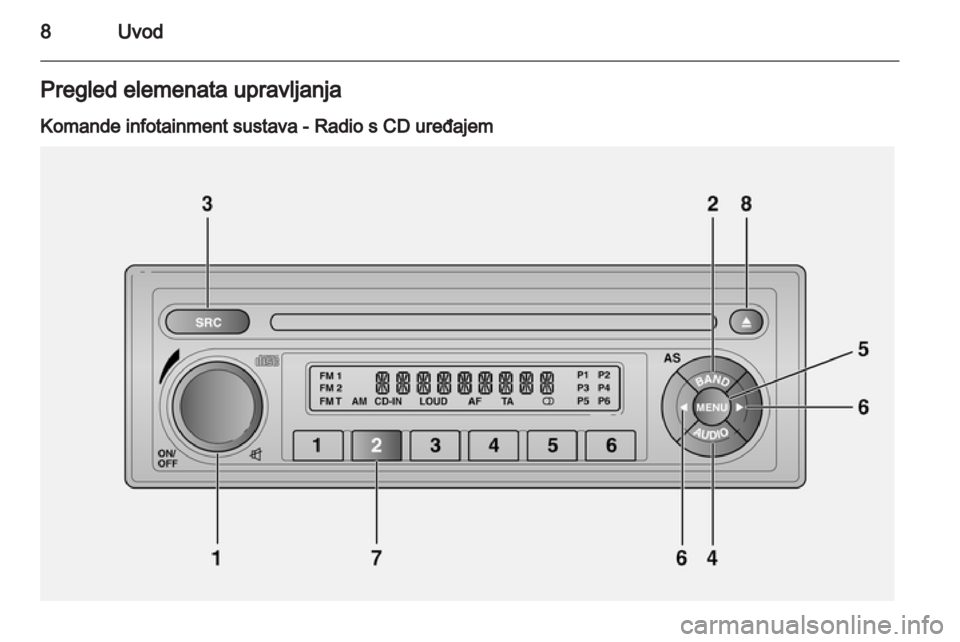 OPEL COMBO D 2013  Priručnik za Infotainment (in Croatian) 