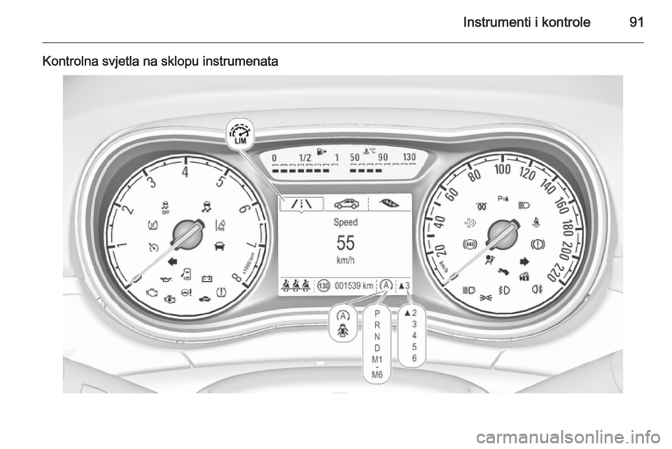 OPEL CORSA 2015.75  Priručnik za vlasnika (in Croatian) Instrumenti i kontrole91
Kontrolna svjetla na sklopu instrumenata 