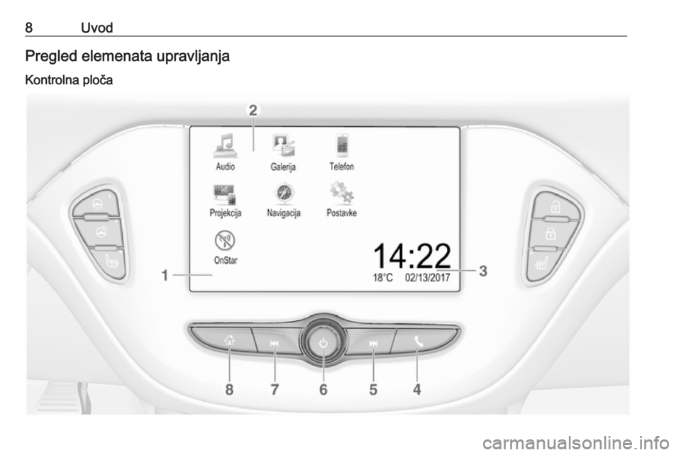 OPEL CORSA E 2018  Priručnik za Infotainment (in Croatian) 8UvodPregled elemenata upravljanjaKontrolna ploča 