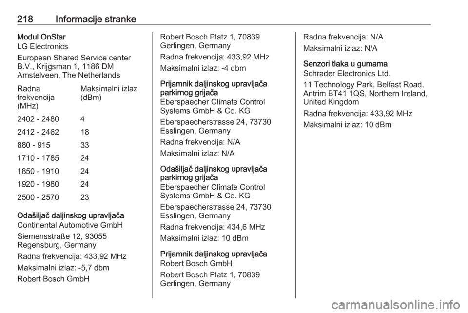 OPEL CORSA E 2019 Priručnik za vlasnika (in Croatian) 218Informacije strankeModul OnStar
LG Electronics
European Shared Service center
B.V., Krijgsman 1, 1186 DM
Amstelveen, The NetherlandsRadna
frekvencija
(MHz)Maksimalni izlaz
(dBm)2402 - 248042412 - 2 OPEL CORSA E 2019 Priručnik za vlasnika (in Croatian) 218Informacije strankeModul OnStar
LG Electronics
European Shared Service center
B.V., Krijgsman 1, 1186 DM
Amstelveen, The NetherlandsRadna
frekvencija
(MHz)Maksimalni izlaz
(dBm)2402 - 248042412 - 2