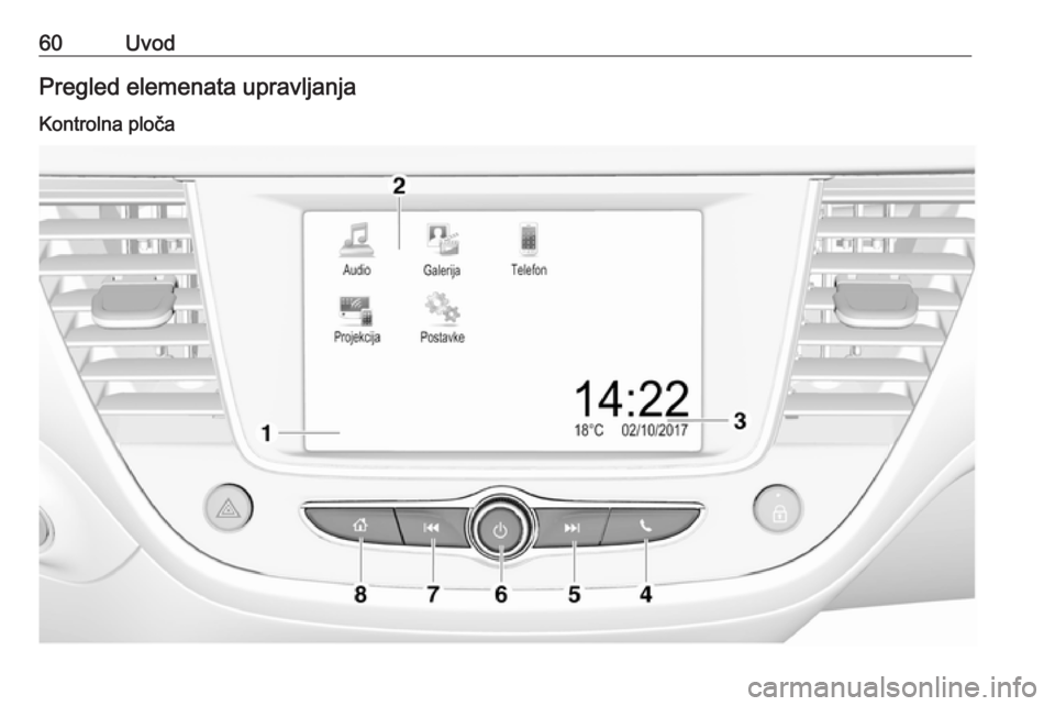 OPEL CROSSLAND X 2017.75  Priručnik za Infotainment (in Croatian) 60UvodPregled elemenata upravljanjaKontrolna ploča 