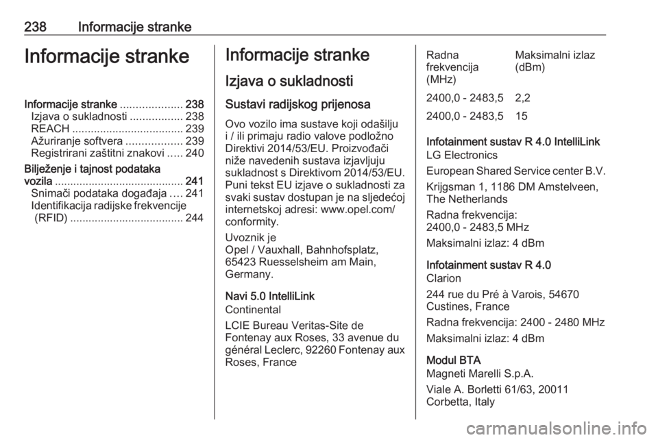OPEL CROSSLAND X 2020 Priručnik za vlasnika (in Croatian) 238Informacije strankeInformacije strankeInformacije stranke....................238
Izjava o sukladnosti .................238
REACH .................................... 239
Ažuriranje softvera ...... OPEL CROSSLAND X 2020 Priručnik za vlasnika (in Croatian) 238Informacije strankeInformacije strankeInformacije stranke....................238
Izjava o sukladnosti .................238
REACH .................................... 239
Ažuriranje softvera ......