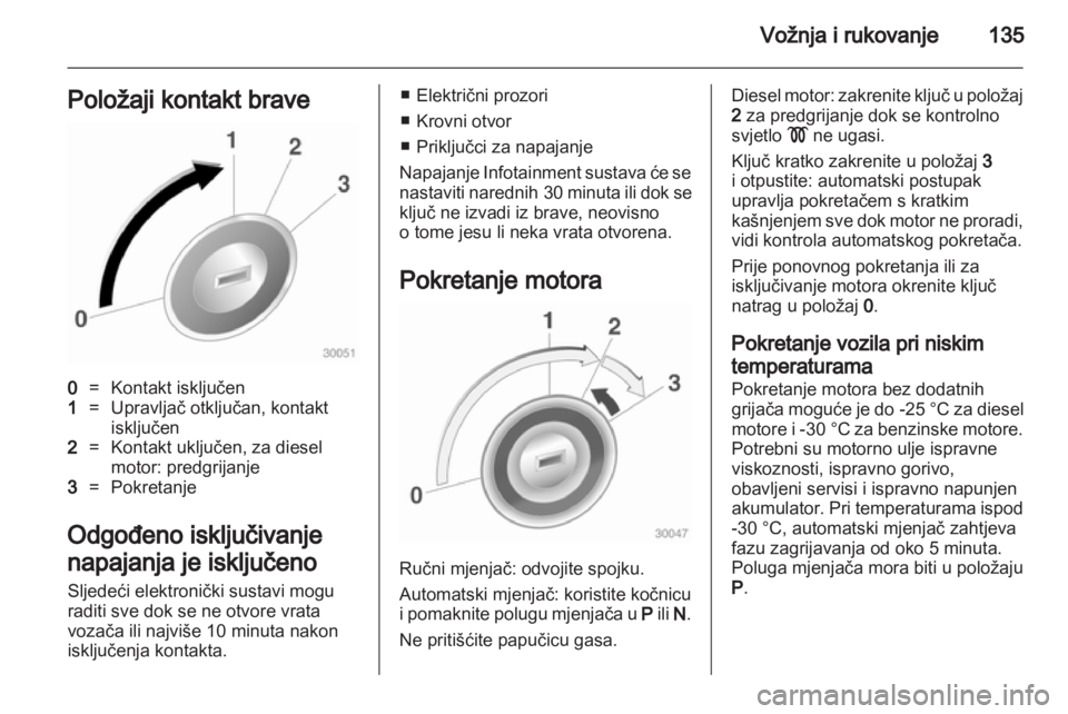 OPEL INSIGNIA 2011.5  Priručnik za vlasnika (in Croatian) 