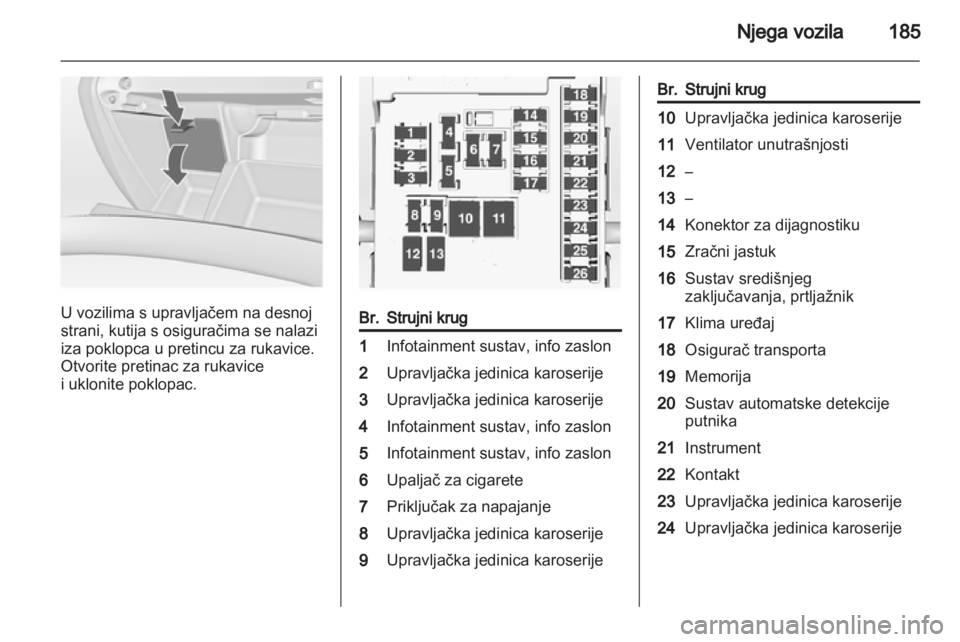 OPEL INSIGNIA 2011.5  Priručnik za vlasnika (in Croatian) 
