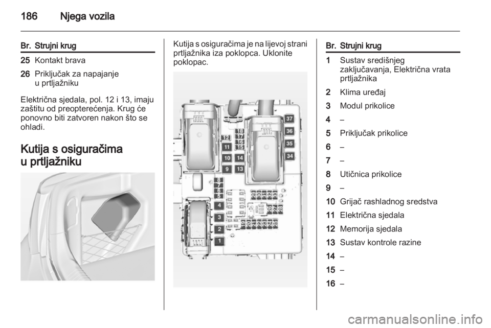 OPEL INSIGNIA 2011.5  Priručnik za vlasnika (in Croatian) 