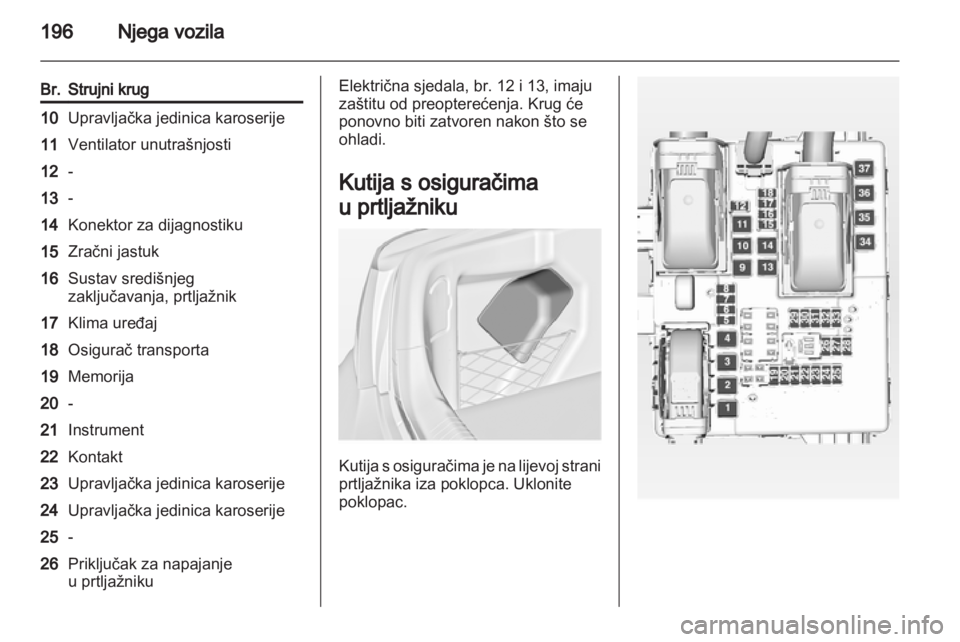 OPEL INSIGNIA 2012  Priručnik za vlasnika (in Croatian) 