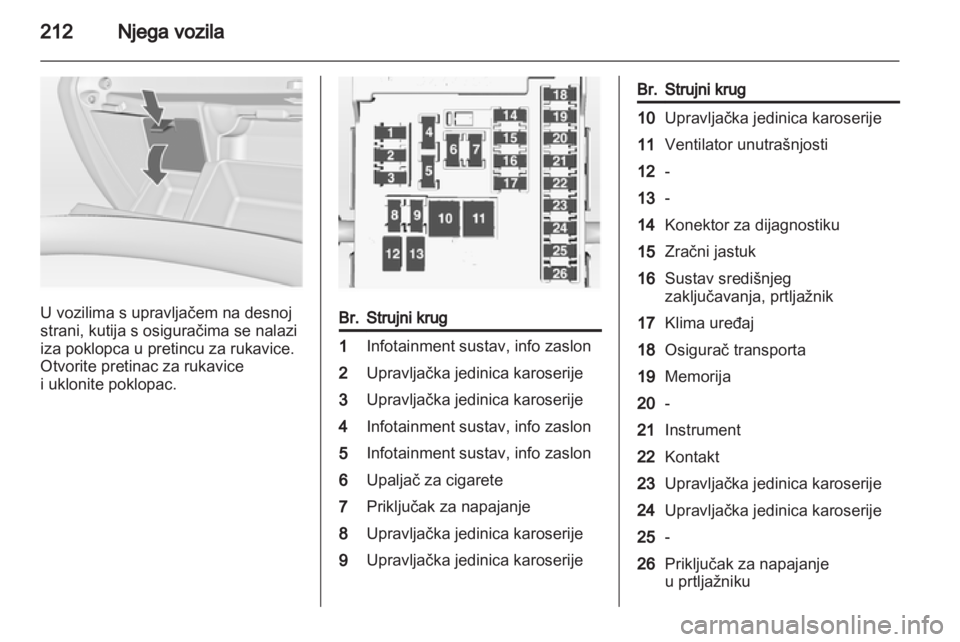 OPEL INSIGNIA 2012.5  Priručnik za vlasnika (in Croatian) 