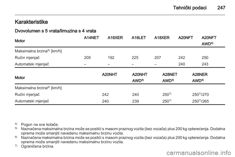 OPEL INSIGNIA 2012.5  Priručnik za vlasnika (in Croatian) 