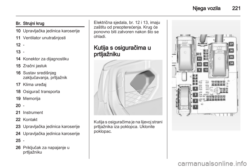 OPEL INSIGNIA 2013  Priručnik za vlasnika (in Croatian) 