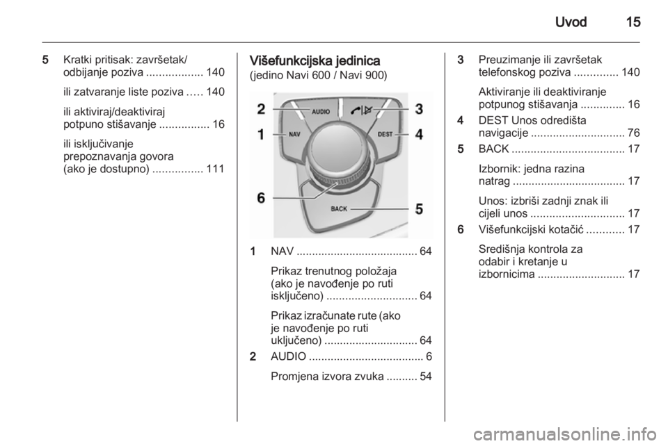 OPEL INSIGNIA 2013.5  Priručnik za Infotainment (in Croatian) 