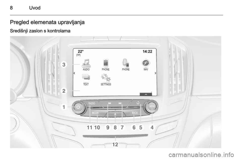 OPEL INSIGNIA 2014.5  Priručnik za Infotainment (in Croatian) 8UvodPregled elemenata upravljanjaSredišnji zaslon s kontrolama 