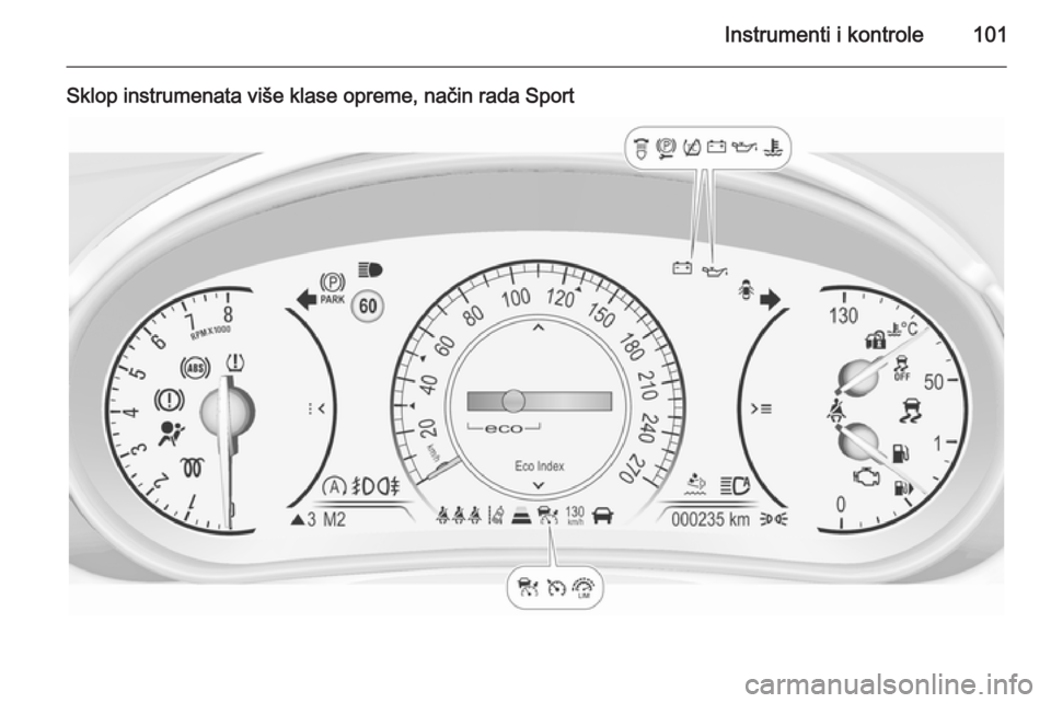 OPEL INSIGNIA 2015.5  Priručnik za vlasnika (in Croatian) Instrumenti i kontrole101
Sklop instrumenata više klase opreme, način rada Sport 