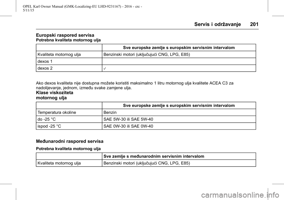 OPEL KARL 2015.75  Priručnik za vlasnika (in Croatian) OPEL Karl Owner Manual (GMK-Localizing-EU LHD-9231167) - 2016 - crc -
5/11/15
Servis i održavanje 201
Europski raspored servisa
Potrebna kvaliteta motornog uljaSve europske zemlje s europskim servisn