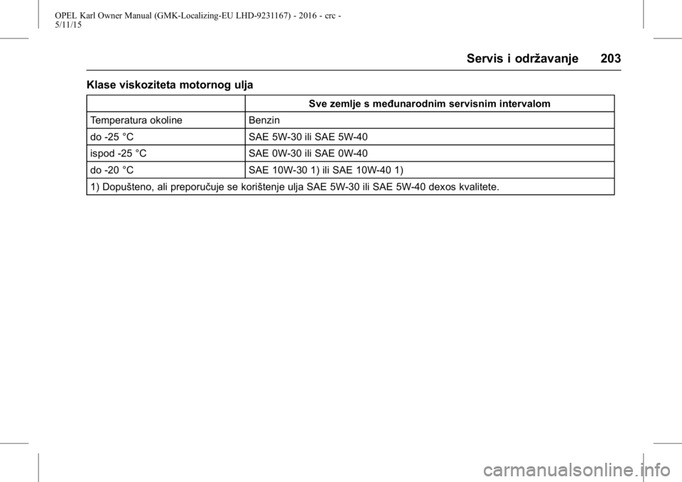 OPEL KARL 2015.75  Priručnik za vlasnika (in Croatian) OPEL Karl Owner Manual (GMK-Localizing-EU LHD-9231167) - 2016 - crc -
5/11/15
Servis i održavanje 203
Klase viskoziteta motornog ulja
Sve zemlje s međunarodnim servisnim intervalom
Temperatura okoli