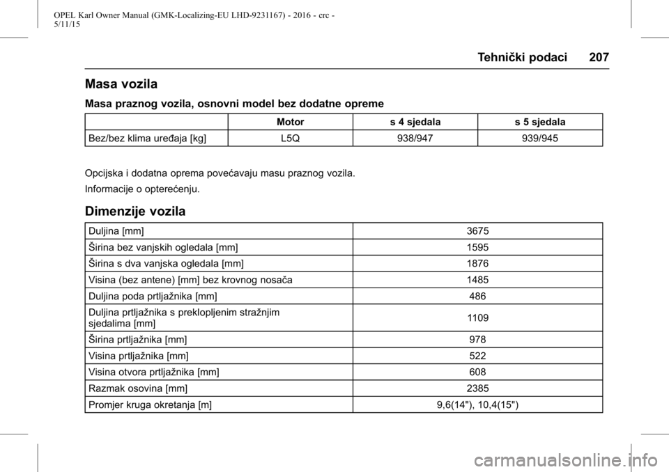 OPEL KARL 2015.75  Priručnik za vlasnika (in Croatian) OPEL Karl Owner Manual (GMK-Localizing-EU LHD-9231167) - 2016 - crc -
5/11/15
Tehnički podaci 207
Masa vozila
Masa praznog vozila, osnovni model bez dodatne opreme
Motors 4 sjedala s 5 sjedala
Bez/be