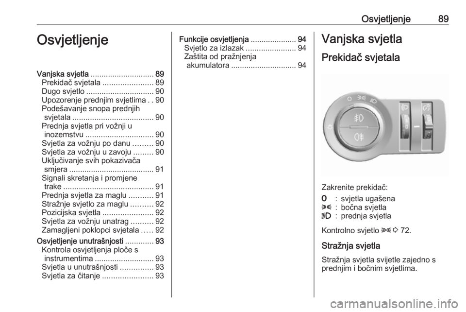 OPEL KARL 2016.5  Priručnik za vlasnika (in Croatian) Osvjetljenje89OsvjetljenjeVanjska svjetla............................. 89
Prekidač svjetala .......................89
Dugo svjetlo ............................... 90
Upozorenje prednjim svjetlima ..9
