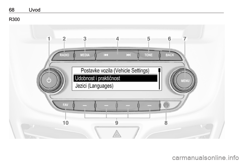 OPEL KARL 2018  Priručnik za Infotainment (in Croatian) 68UvodR300 