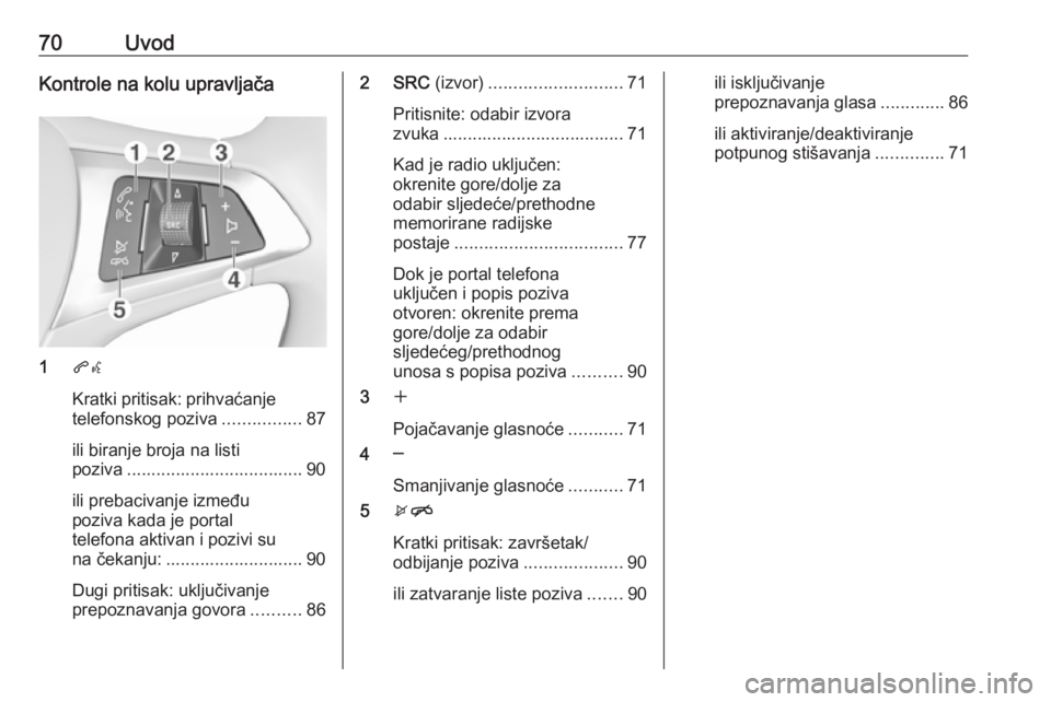 OPEL KARL 2018  Priručnik za Infotainment (in Croatian) 70UvodKontrole na kolu upravljača
1qw
Kratki pritisak: prihvaćanje telefonskog poziva ................87
ili biranje broja na listi
poziva .................................... 90
ili prebacivanje iz