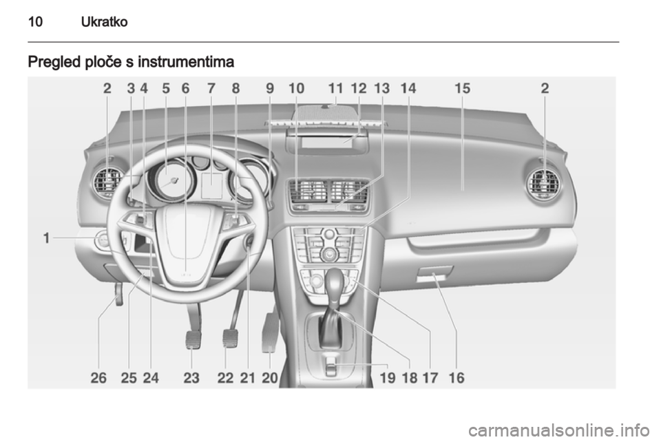 OPEL MERIVA 2012  Priručnik za vlasnika (in Croatian) 