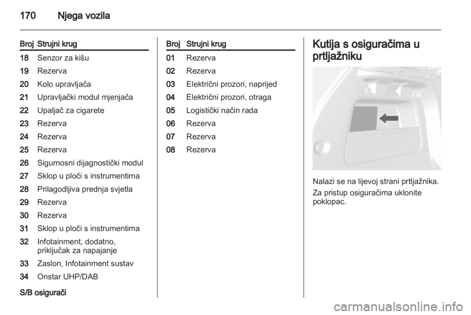 OPEL MOKKA 2013  Priručnik za vlasnika (in Croatian) 