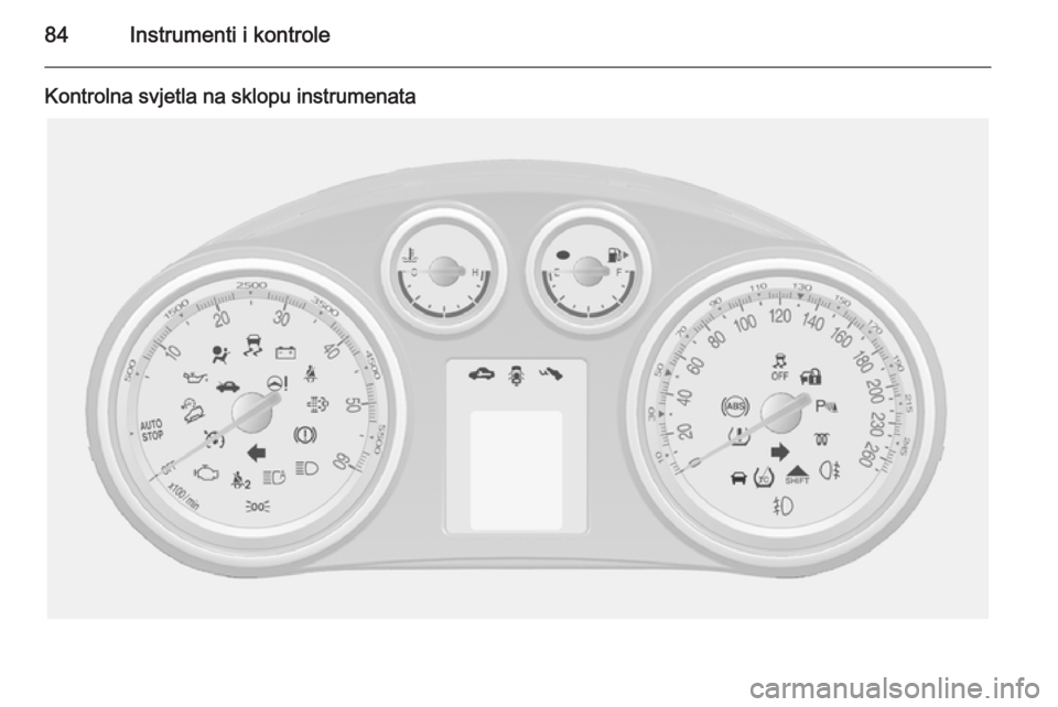OPEL MOKKA 2014  Priručnik za vlasnika (in Croatian) 84Instrumenti i kontrole
Kontrolna svjetla na sklopu instrumenata 