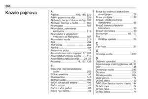 Page 266