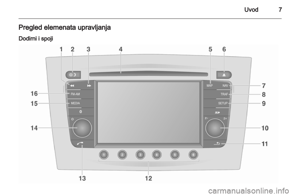 OPEL ZAFIRA B 2014  Priručnik za Infotainment (in Croatian) 