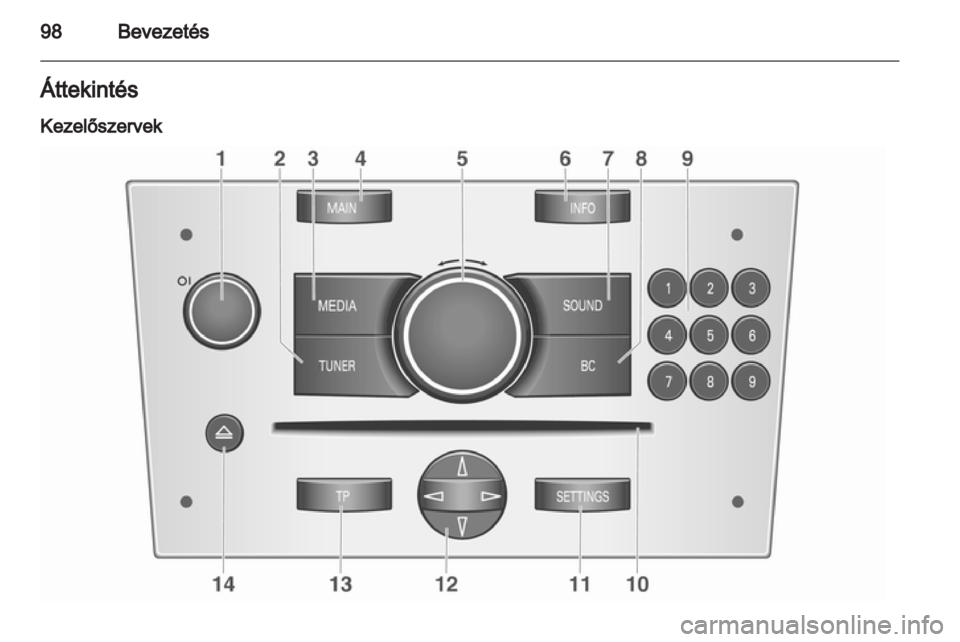 OPEL ANTARA 2013  Infotainment kézikönyv (in Hungarian) 