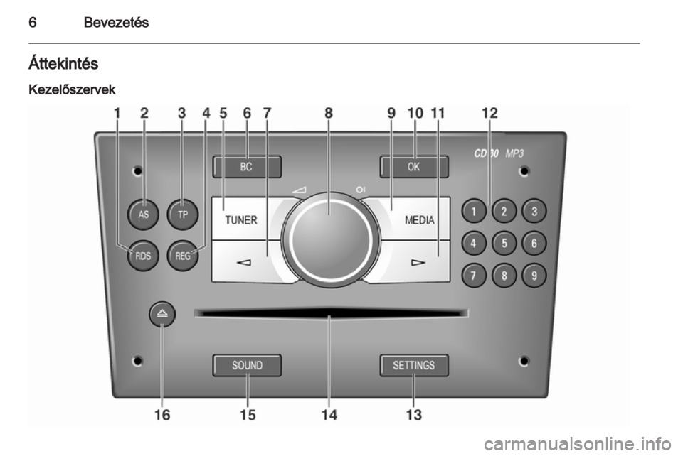OPEL ASTRA H 2013  Infotainment kézikönyv (in Hungarian) 