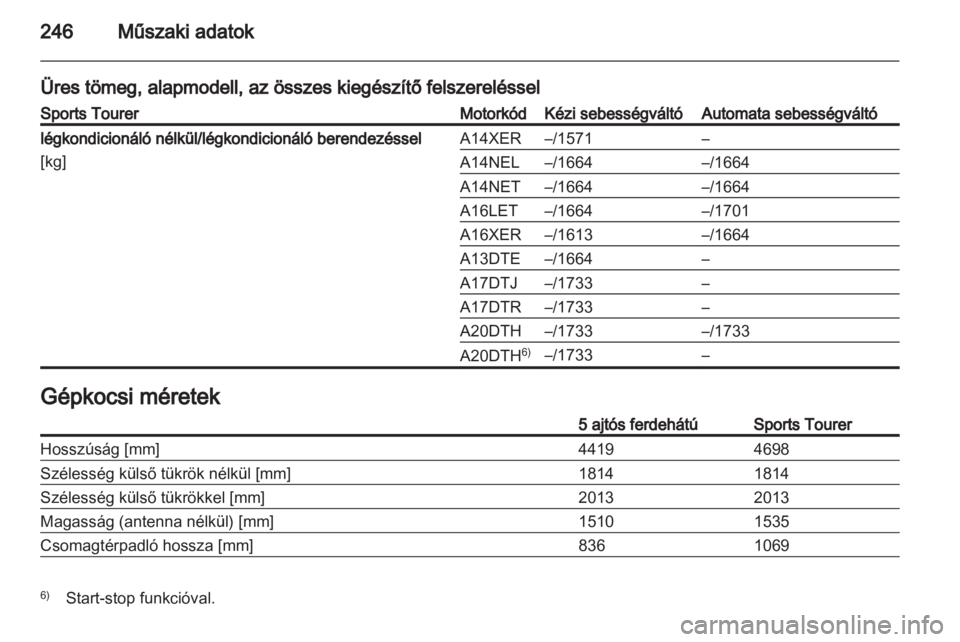 OPEL ASTRA J HB5 & ST 2012  Kezelési útmutató (in Hungarian) 