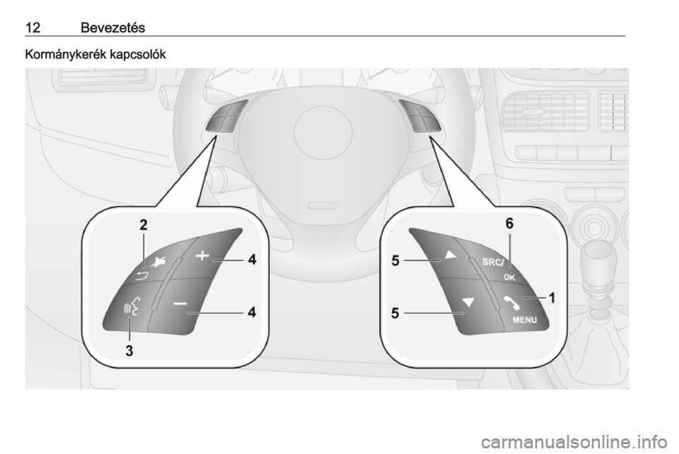 OPEL COMBO 2016  Infotainment kézikönyv (in Hungarian) 12BevezetésKormánykerék kapcsolók 