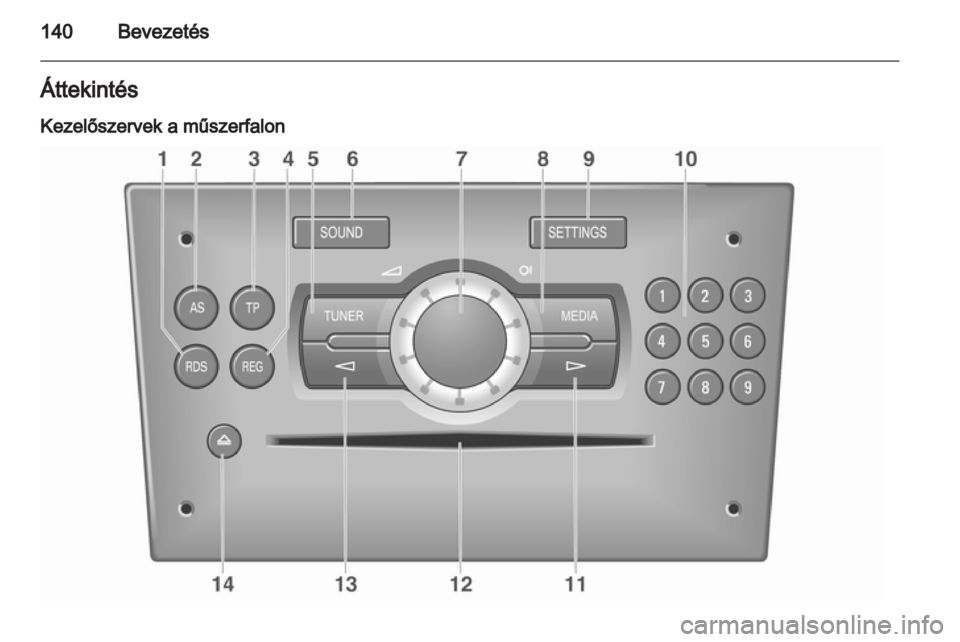 OPEL CORSA 2013.5  Infotainment kézikönyv (in Hungarian) 