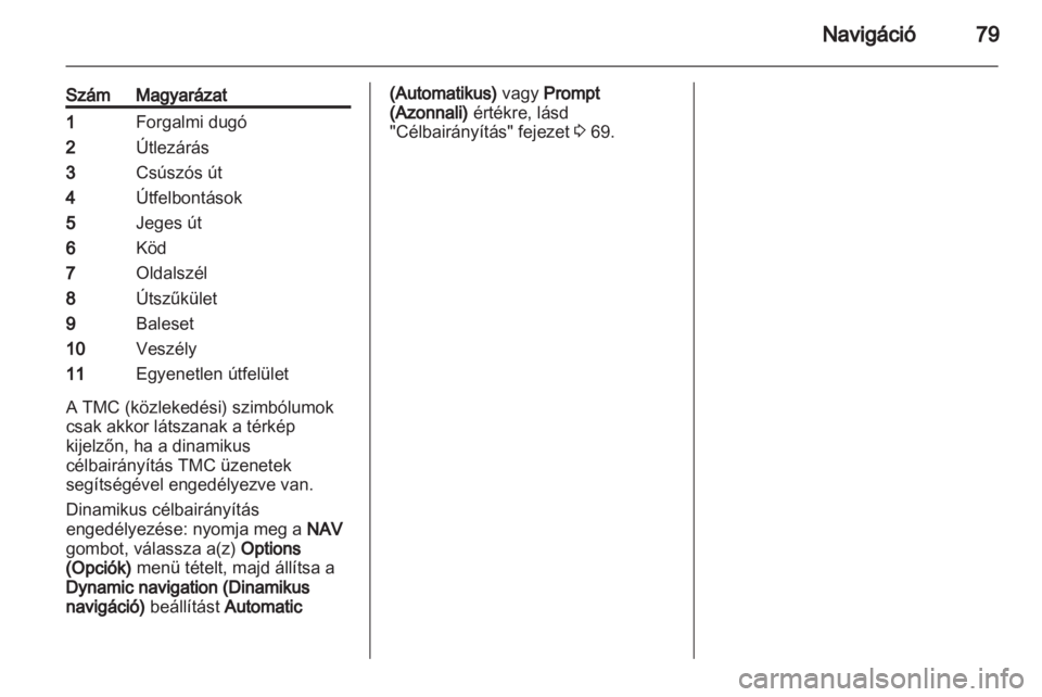OPEL CORSA 2013.5  Infotainment kézikönyv (in Hungarian) 