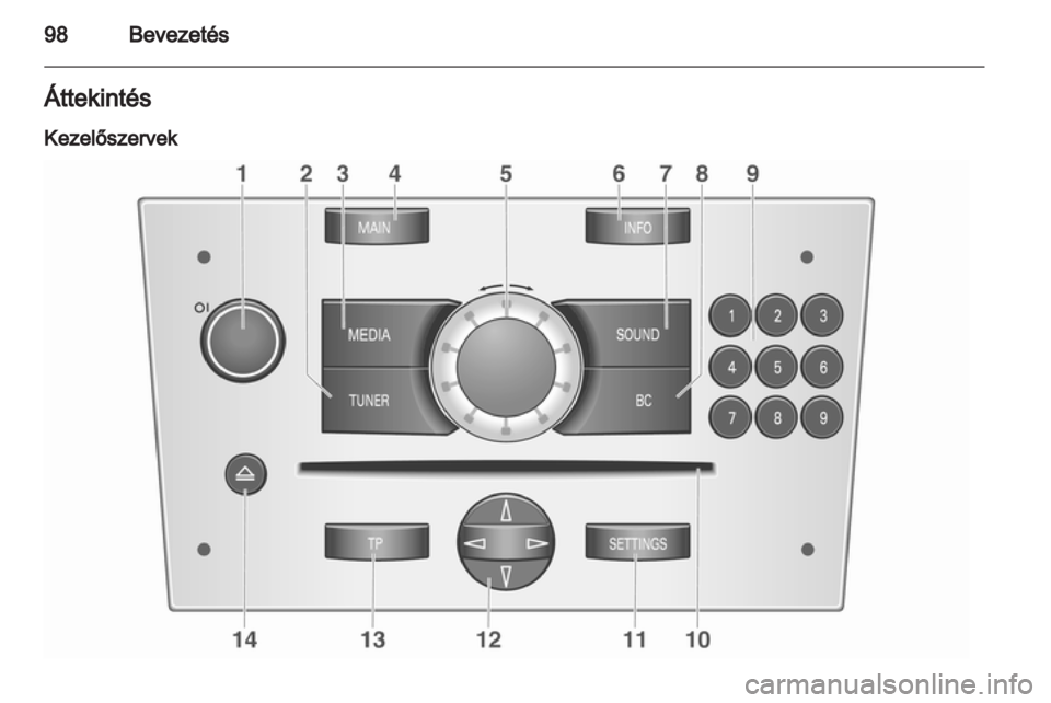 OPEL CORSA 2013.5  Infotainment kézikönyv (in Hungarian) 