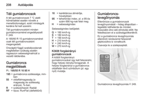 Page 210
