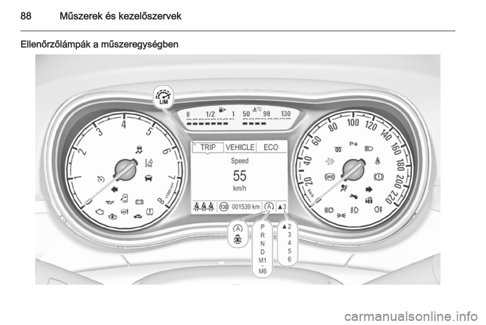 OPEL CORSA 2015.5  Kezelési útmutató (in Hungarian) 88Műszerek és kezelőszervek
Ellenőrzőlámpák a műszeregységben 