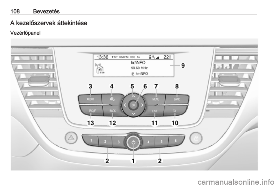 OPEL GRANDLAND X 2018  Infotainment kézikönyv (in Hungarian) 108BevezetésA kezelőszervek áttekintése
Vezérlőpanel 