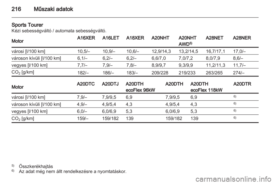 OPEL INSIGNIA 2010.5  Kezelési útmutató (in Hungarian) 