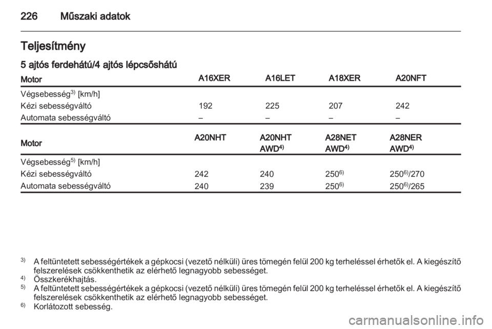 OPEL INSIGNIA 2011.5  Kezelési útmutató (in Hungarian) 