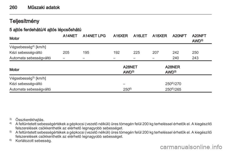 OPEL INSIGNIA 2013.5  Kezelési útmutató (in Hungarian) 