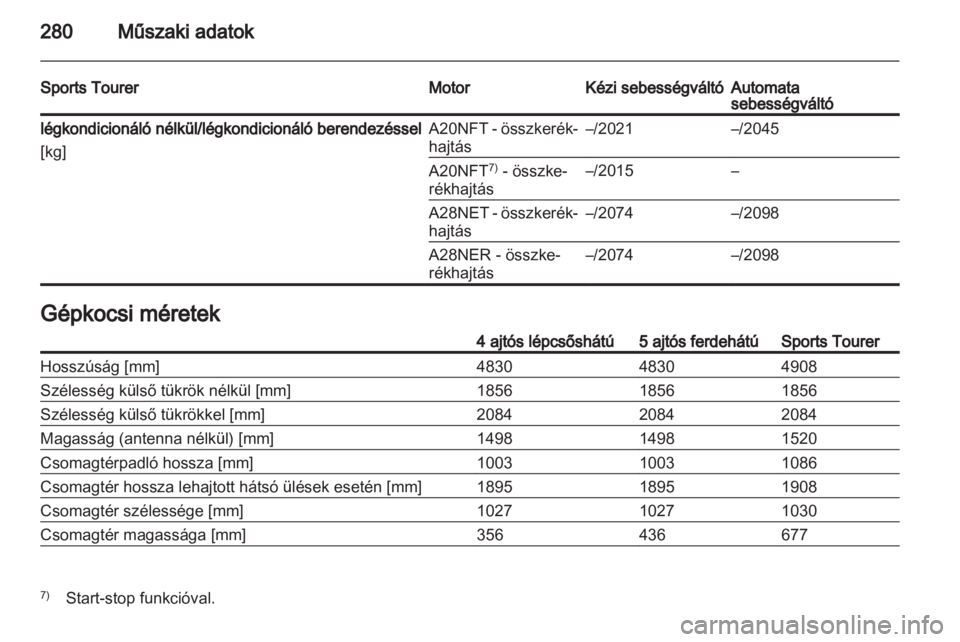 OPEL INSIGNIA 2013.5  Kezelési útmutató (in Hungarian) 