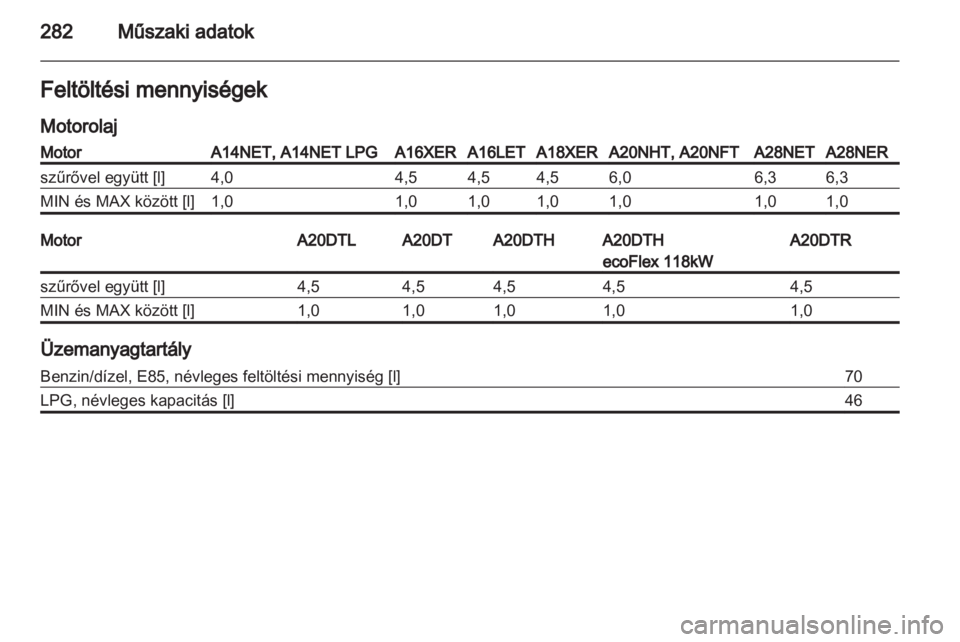 OPEL INSIGNIA 2013.5  Kezelési útmutató (in Hungarian) 