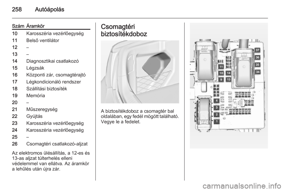 OPEL INSIGNIA 2014.5  Kezelési útmutató (in Hungarian) 258Autóápolás
SzámÁramkör10Karosszéria vezérlőegység11Belső ventilátor12–13–14Diagnosztikai csatlakozó15Légzsák16Központi zár, csomagtérajtó17Légkondicionáló rendszer18Száll