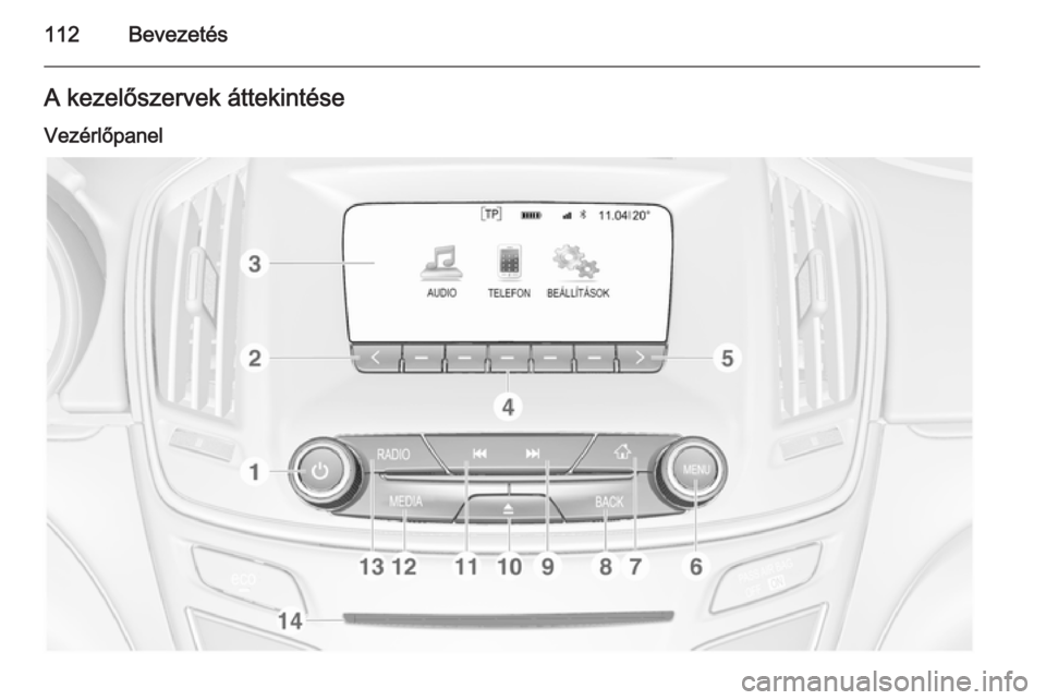 OPEL INSIGNIA 2015  Infotainment kézikönyv (in Hungarian) 112BevezetésA kezelőszervek áttekintéseVezérlőpanel 