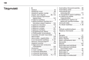 Page 198