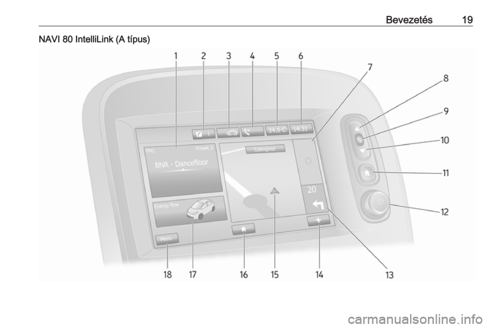 OPEL VIVARO B 2016.5  Infotainment kézikönyv (in Hungarian) Bevezetés19NAVI 80 IntelliLink (A típus) 