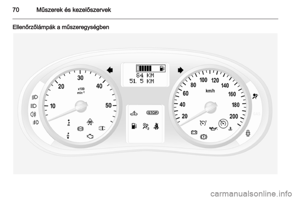 OPEL VIVARO 2013.5  Kezelési útmutató (in Hungarian) 