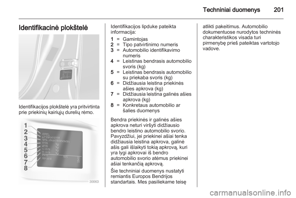 OPEL ANTARA 2012.5  Savininko vadovas (in Lithuanian) 