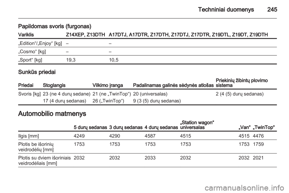 OPEL ASTRA H 2011.5  Savininko vadovas (in Lithuanian) 